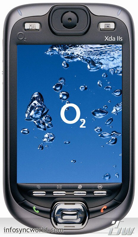 Obr.1 – XDA IIs