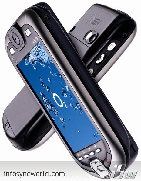 Obr.2 – XDA IIs