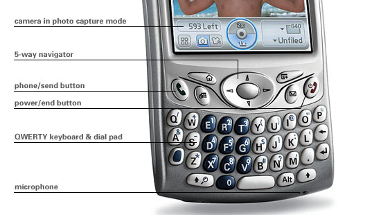 Treo 650 – Obr.10