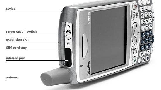 Treo 650 – Obr.11