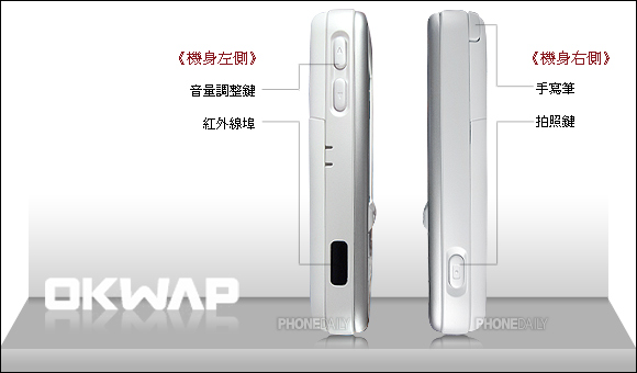OKWAP S868