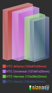 HTC Athena vs Universal, Hermes a Herald