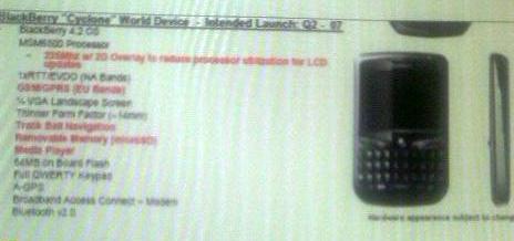 Blackberry Cyclone