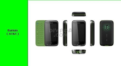 HTC Leak