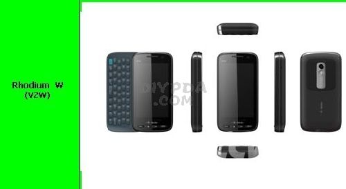 HTC Leak