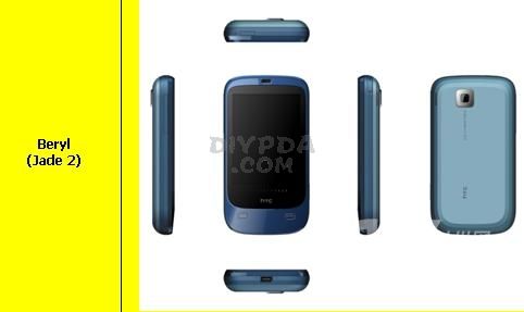 HTC Leak